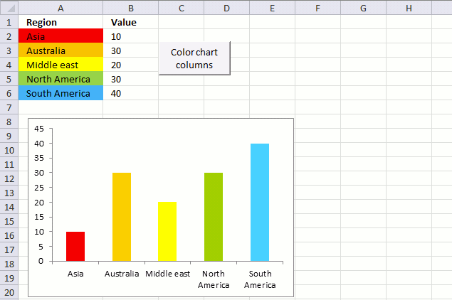change graph base color in excel for mac